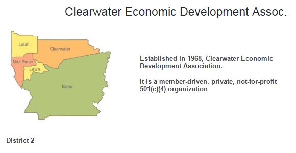 Dist_2_Clearwater