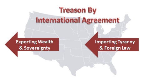 Importing Tyranny Through International Agreement